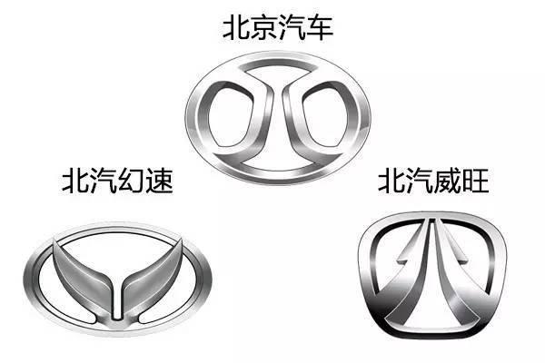 哪些汽車車標較不受國人待見？