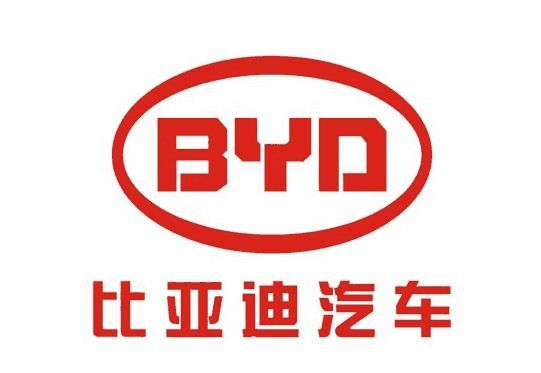 較沒有檔次的五個國產汽車品牌車標,看到較后一個,便宜也不想買