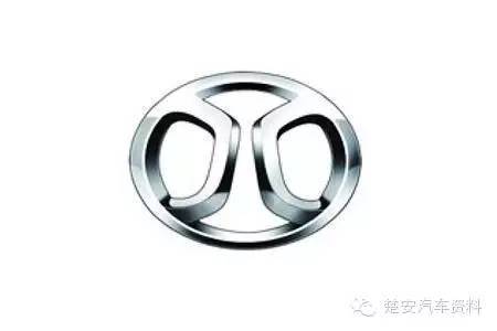國產(chǎn)汽車車標含義解讀，長見識了！