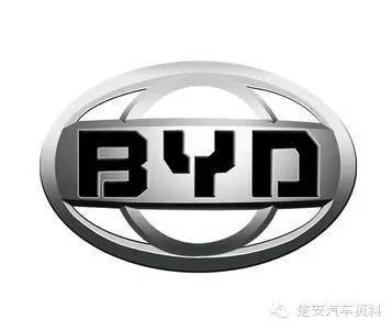 國產(chǎn)汽車車標含義解讀，長見識了！