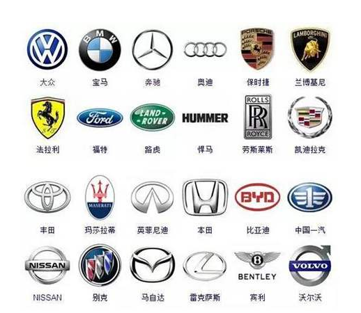 車標難看會導致銷量低！為什么大家喜歡漂亮的車標gtl？