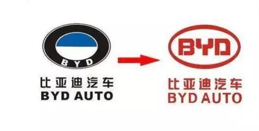 10個車標冷知識，知道一半算我輸！