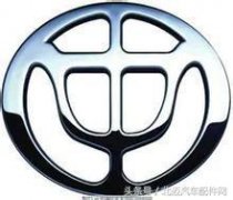 國產(chǎn)最美車標(biāo)前5名，你的國產(chǎn)