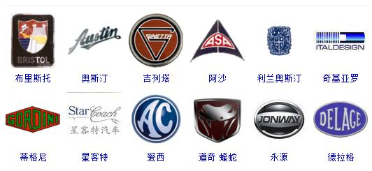 世界車標大全，據說，能認識超過50%的還沒出現