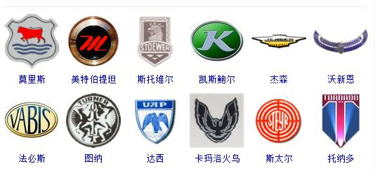 世界車標大全，據說，能認識超過50%的還沒出現