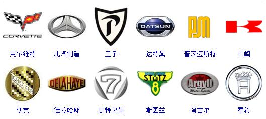 世界車標大全，據說，能認識超過50%的還沒出現