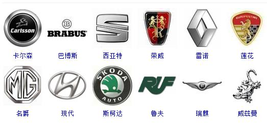世界車標大全，據說，能認識超過50%的還沒出現