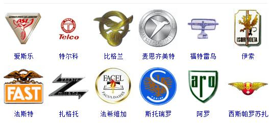 世界車標大全，據說，能認識超過50%的還沒出現