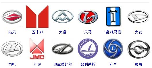 世界車標大全，據說，能認識超過50%的還沒出現