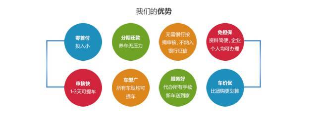 創意車標，都是大神