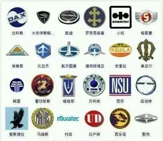 較全車標大集合，能看出三分之一的絕對是老司機！