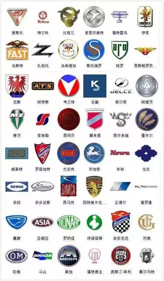 這些車標，全認識你就可以封&ldquo;神&rdquo;了！