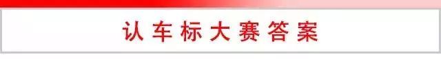 認車標大賽，能認出50個就算牛逼（附答案）