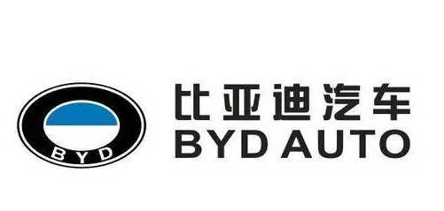 國產汽車車標含義解讀，長見識了！