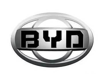 國產汽車車標含義解讀，長見識了！