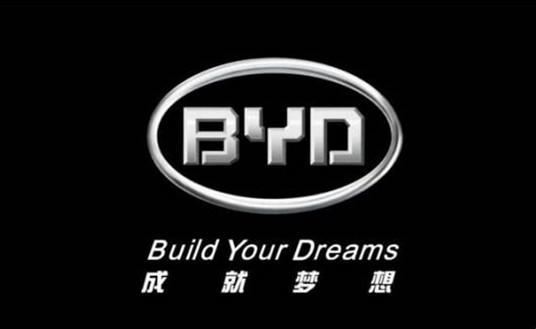 7款路上常見車標的真正代表意義，寶馬真的不是藍天白云！