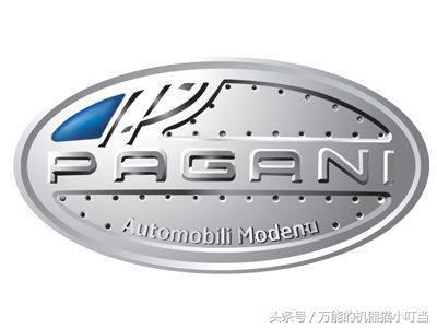 全球十大豪車標志，認識5個算及格，真正認識8個以上的沒幾個人