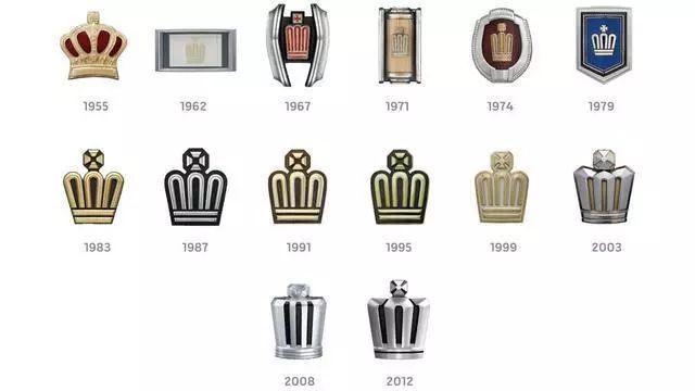 豐田車標(biāo)竟然有13個？不是老司機(jī)可能5個都認(rèn)不全