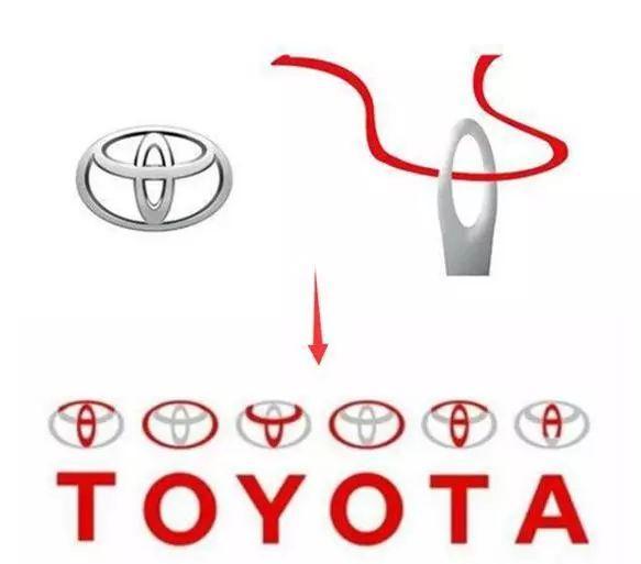 豐田車標(biāo)竟然有13個？不是老司機(jī)可能5個都認(rèn)不全