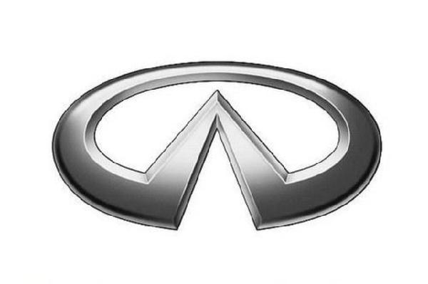 都說比亞迪的車標丑，原來這些車標更加&ldquo;丑&rdquo;！