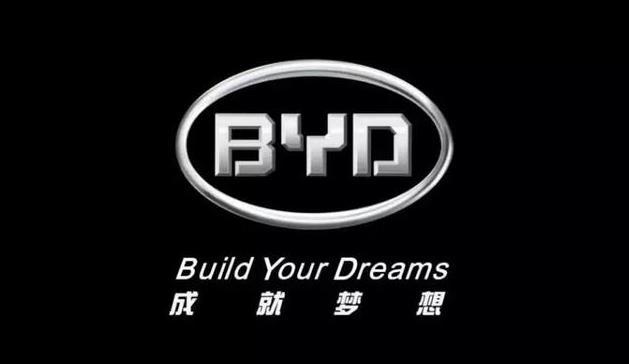 不認(rèn)識是什么車？來看看全球364個車標(biāo)，認(rèn)識一半以上就是專家