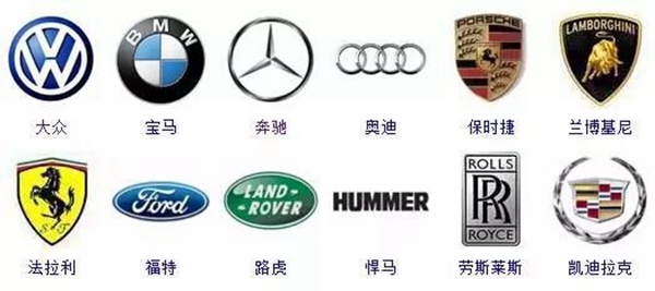 不認(rèn)識是什么車？來看看全球364個車標(biāo)，認(rèn)識一半以上就是專家