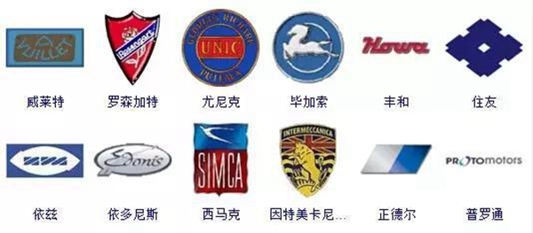 不認(rèn)識是什么車？來看看全球364個車標(biāo)，認(rèn)識一半以上就是專家
