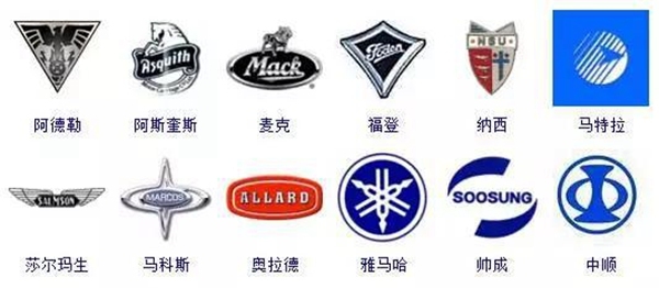 不認(rèn)識是什么車？來看看全球364個車標(biāo)，認(rèn)識一半以上就是專家