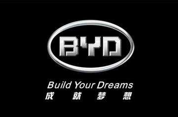 中國(guó)較牛的6個(gè)車標(biāo)設(shè)計(jì)！苐yi名實(shí)至名歸！