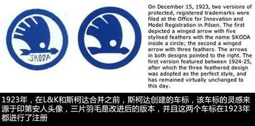 斯柯達車標演變史