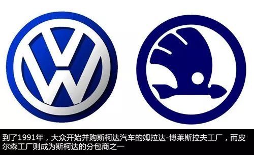 斯柯達車標演變史
