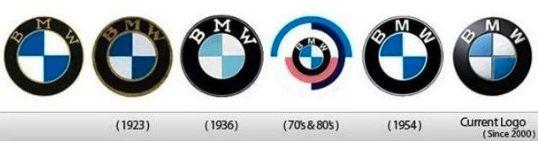 你以為車標(biāo)很重要？其實(shí)在某些品牌眼里，車標(biāo)是可以換著玩的！