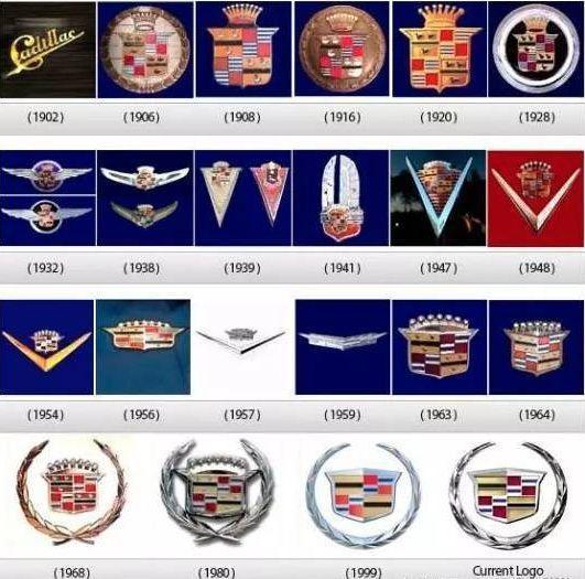 你以為車標(biāo)很重要？其實(shí)在某些品牌眼里，車標(biāo)是可以換著玩的！