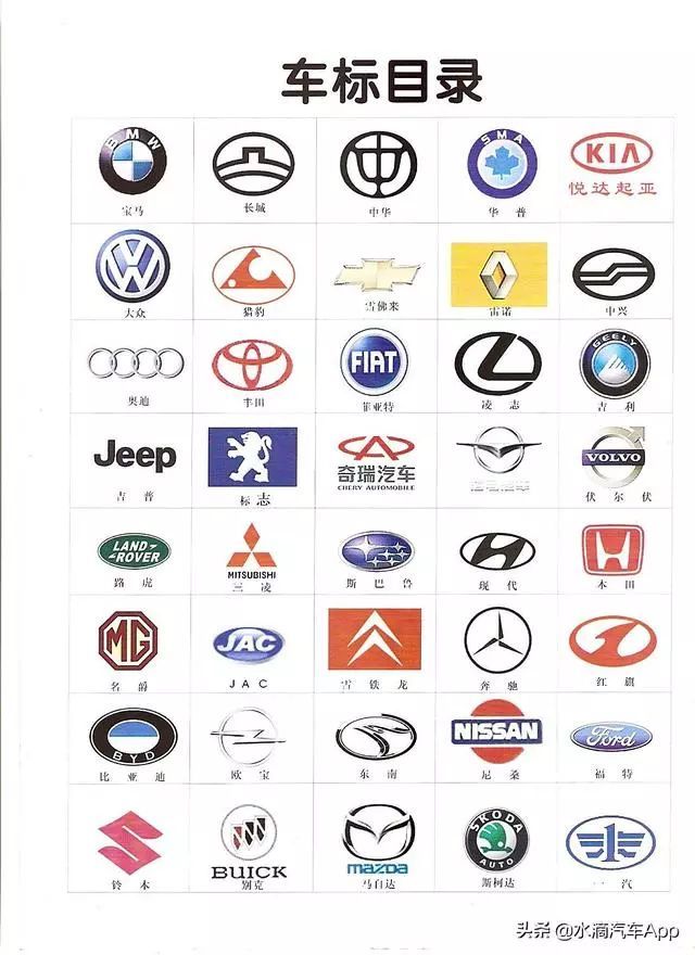 8大冷門車標，能認出2個絕對是骨灰級車迷！