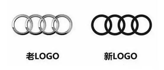 汽車車標的LOGO，看看有沒有你不知道的