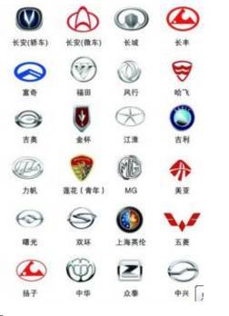 較全100個自主車標(biāo)，認(rèn)識一半以上的真不多，你見過幾個？