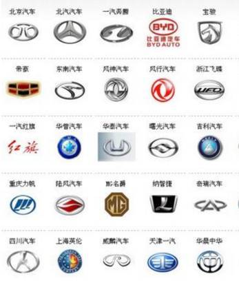 較全100個自主車標(biāo)，認(rèn)識一半以上的真不多，你見過幾個？