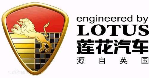 全球8大動(dòng)物車(chē)標(biāo)，見(jiàn)過(guò)5個(gè)算老司機(jī)，你見(jiàn)過(guò)幾個(gè)？