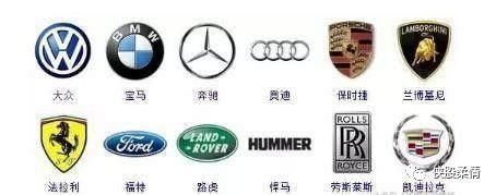 100個車標測試，能認出50個就是老司機，全部認識的人真沒出生