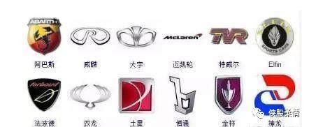 100個車標測試，能認出50個就是老司機，全部認識的人真沒出生