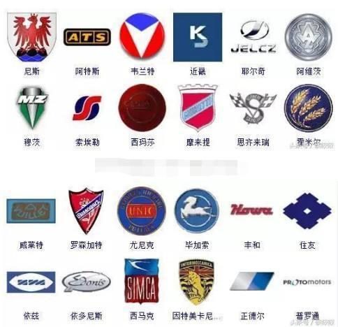 汽車車標大全，沒幾個人能全部認識，一天認一個剛好一年！