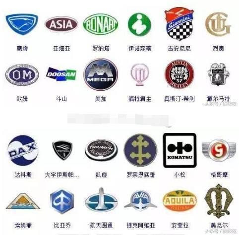 汽車車標大全，沒幾個人能全部認識，一天認一個剛好一年！