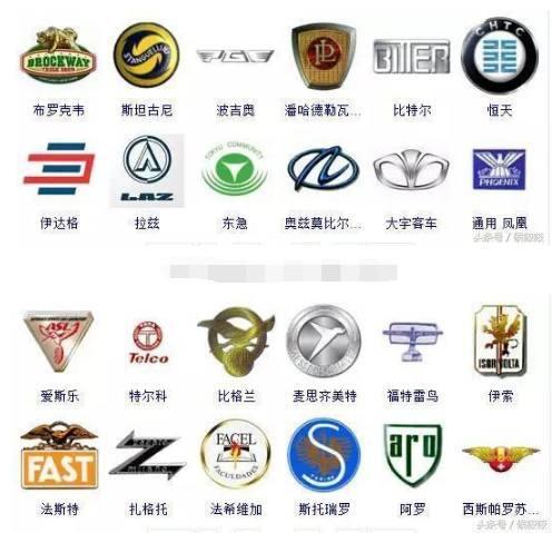 汽車車標大全，沒幾個人能全部認識，一天認一個剛好一年！