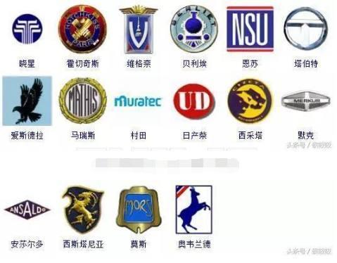 汽車車標大全，沒幾個人能全部認識，一天認一個剛好一年！