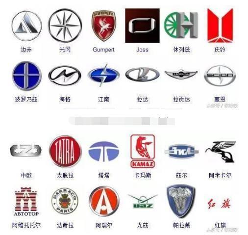 汽車車標大全，沒幾個人能全部認識，一天認一個剛好一年！