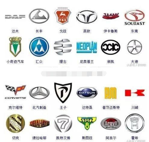 汽車車標大全，沒幾個人能全部認識，一天認一個剛好一年！