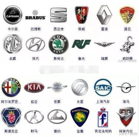 汽車車標大全，沒幾個人能全部認識，一天認一個剛好一年！