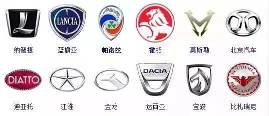 汽車標(biāo)志大全，是行家的就進(jìn)來認(rèn)識(shí)一下！