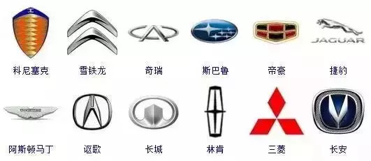 汽車標(biāo)志大全，是行家的就進(jìn)來認(rèn)識(shí)一下！