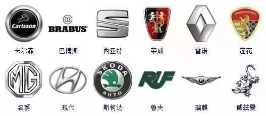 汽車標(biāo)志大全，是行家的就進(jìn)來認(rèn)識(shí)一下！